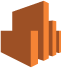 Amazon QuickSight