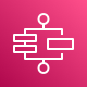 AWS Step Functions