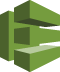 AWS CodeDeploy