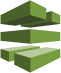 AWS CodePipeline