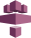 No equivalent Service found