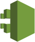 AWS CloudTrail