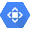 Cloud CDN