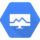 Monitoring