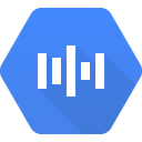 Translation API
